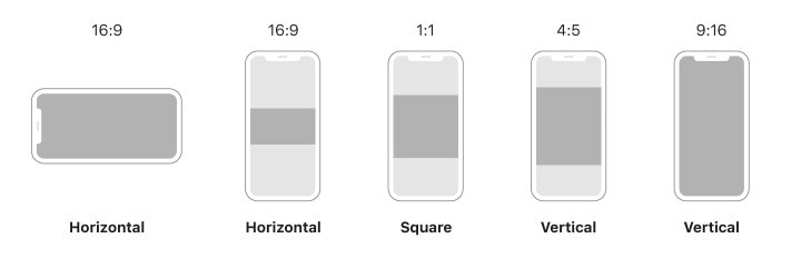 Youtube Shorts Size Guide And Tips: What's The Best Shorts Size?