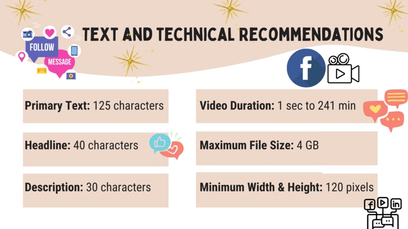 text and technical recommendations for facebook ads