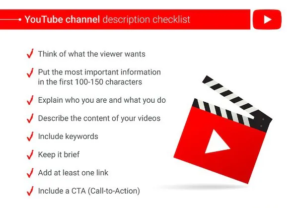 Fastest growing discount views on youtube