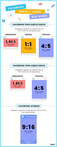 Facebook Content Size