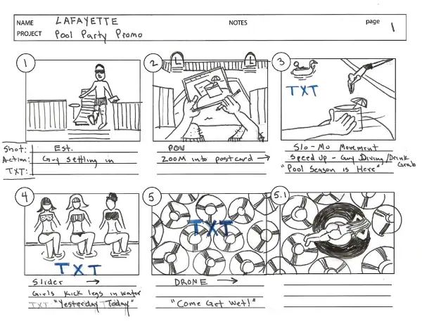 konsep storyboard video