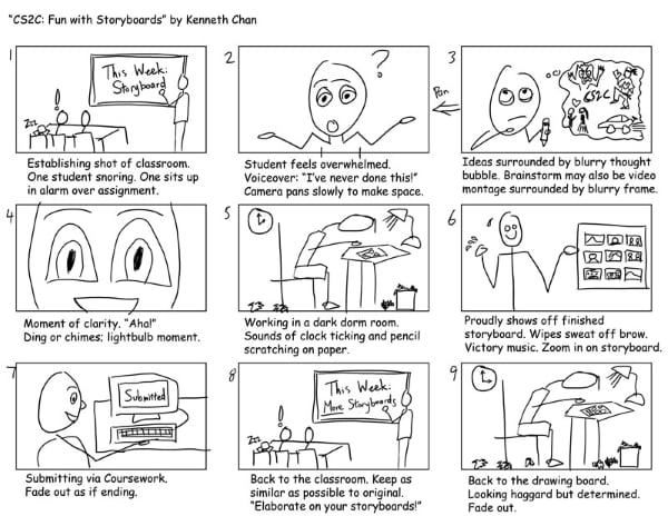 easiest way to create a perfect storyboard