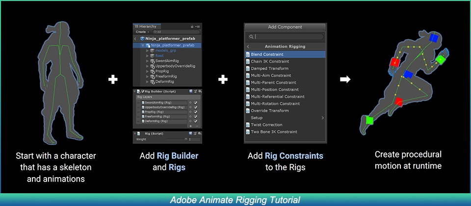 tutorial de rigging en adobe animate