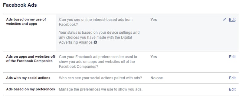 turn off interest based advertising on facebook