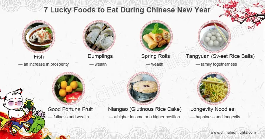 Foods to eat on Chinese New Year celebrations