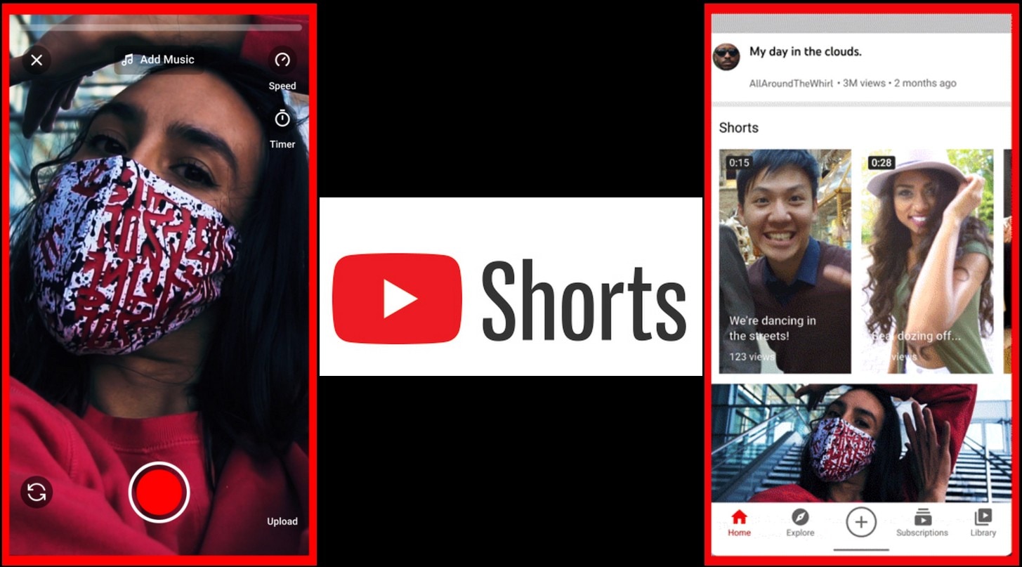 what is youtube shorts