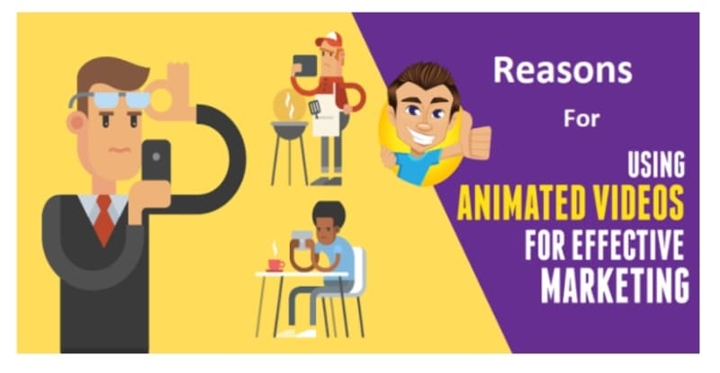 Benefits Of Using Animated Videos