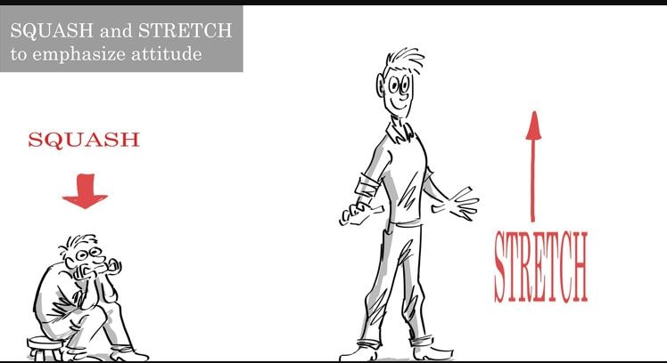 squash and stretch animation