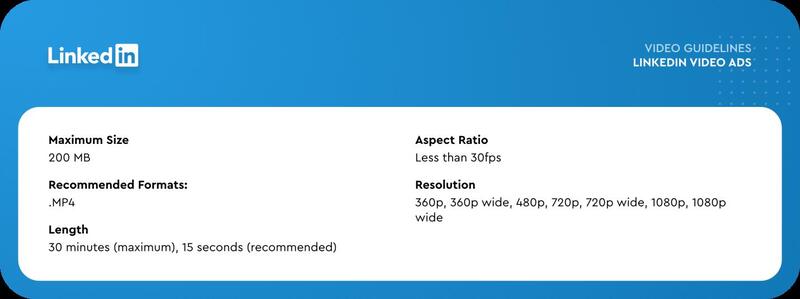 Linkedin video specs