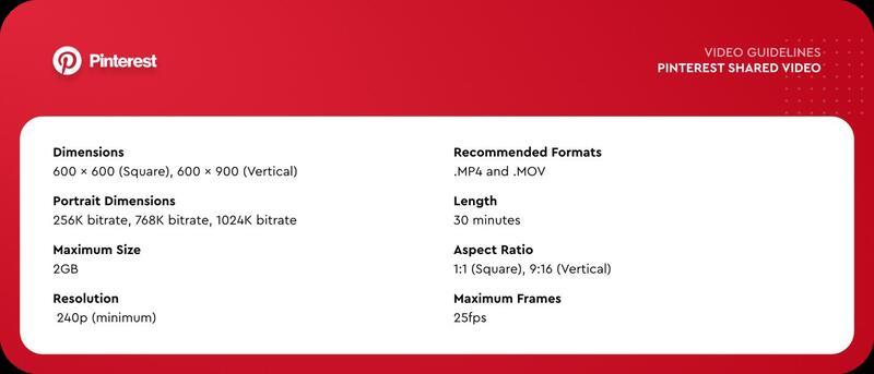 Pinterest video specs