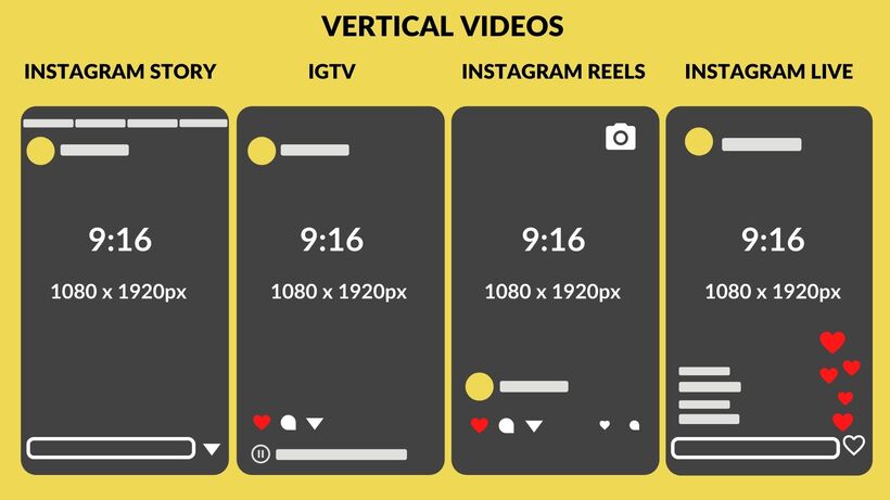 Размер фото 16 9 BEST Video Dimensions for Instagram?