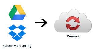 cloudconvert