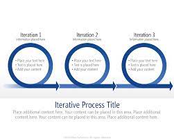 loops grafici