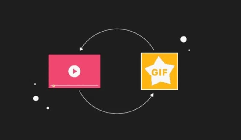 محولات فيديو الى GIF