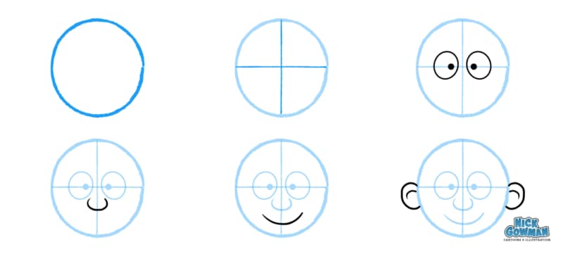 Qualquer pessoa pode desenhar rostos. Tutorial de desenho passo-a