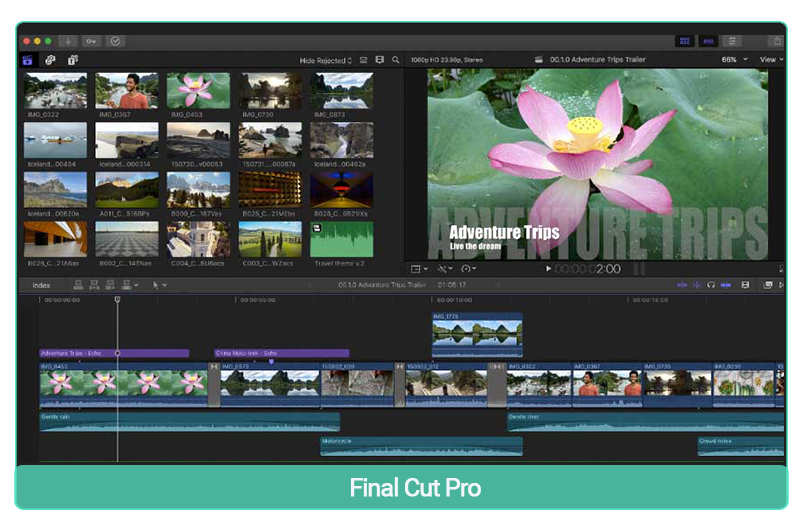 Final Cut Pro