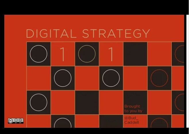 Digitale Strategie von 101