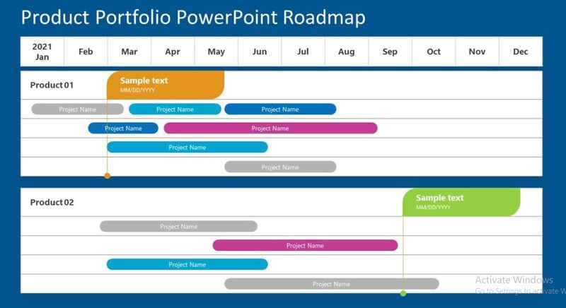 <strong> </strong>Product Portfolio Timeline Template