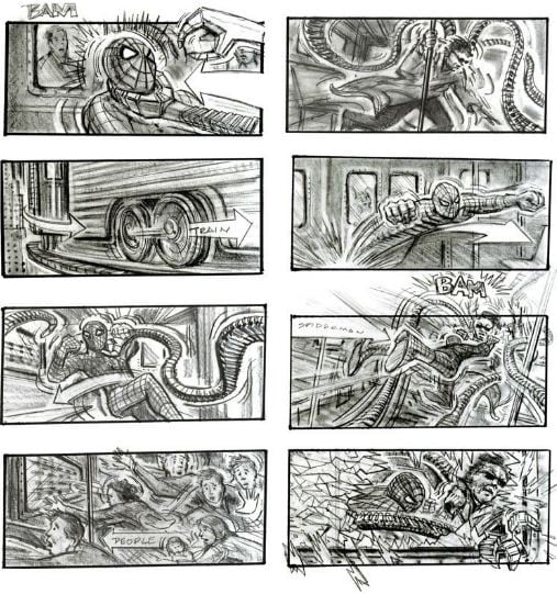 Großartige und seltene Storyboard-Beispiele - Spiderman 2 Action Sequenz