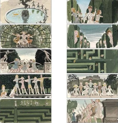Great and Rare Storyboard Examples- The Sound of Music