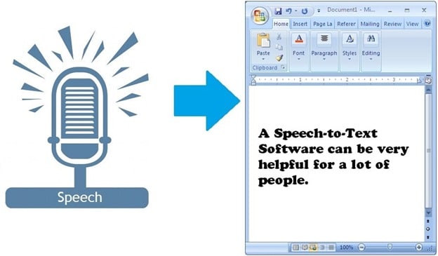 speech to text technology