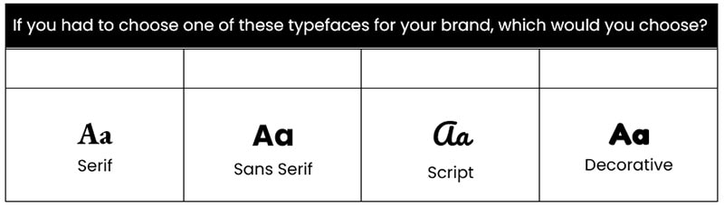 typograpgy choices