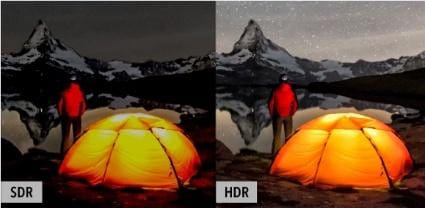 hdr video