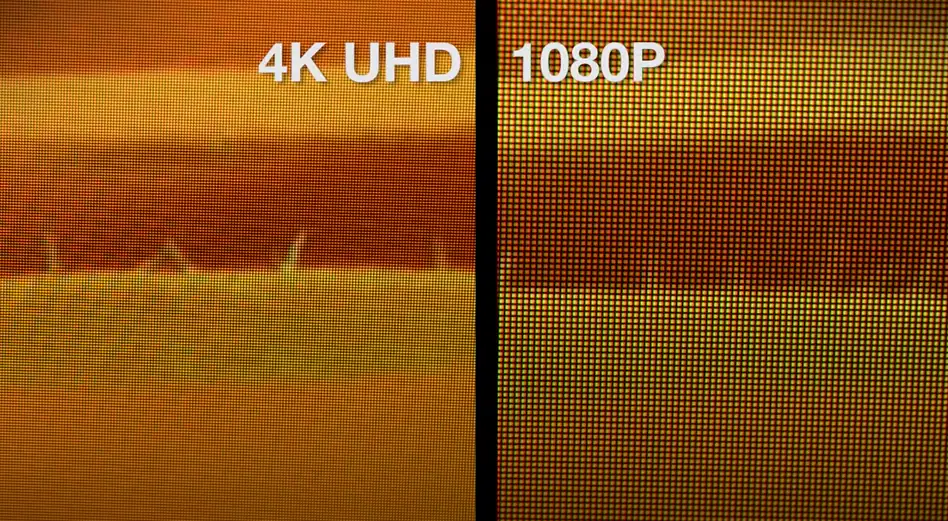 4K vs 1080p