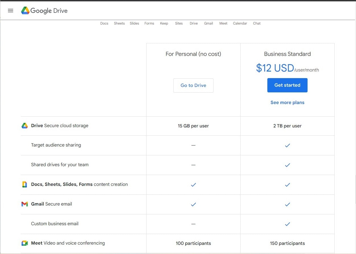 google drive pricing