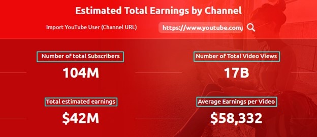 total earnings