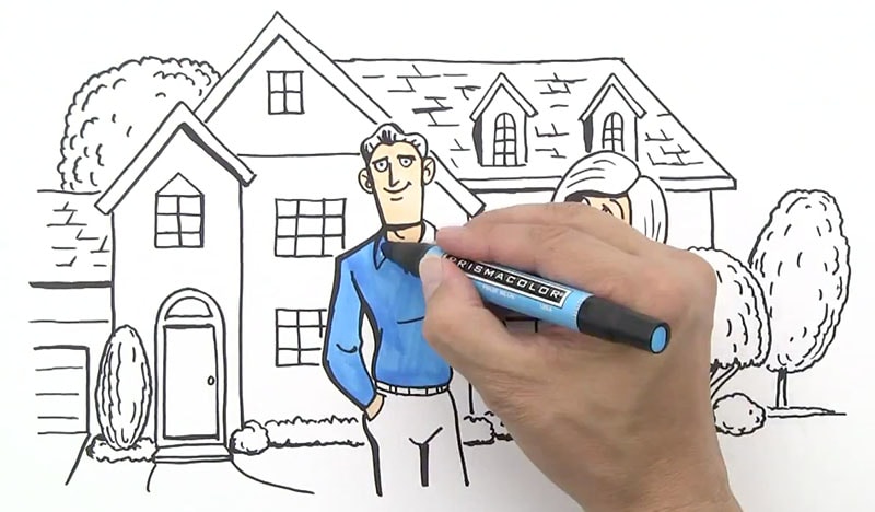 How to Create a Whiteboard Animation Video