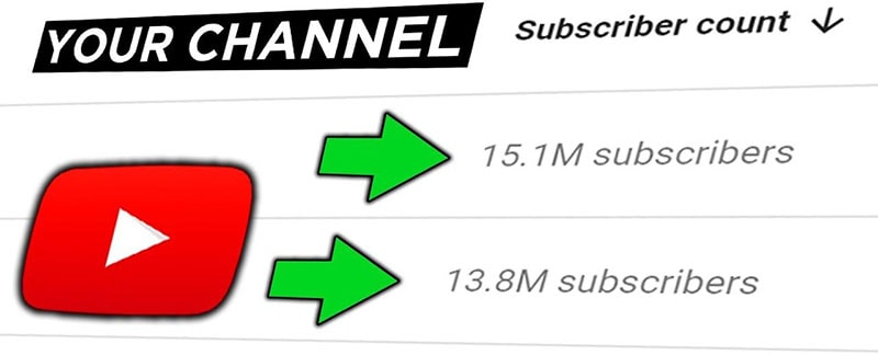 youtube channel subscriber count