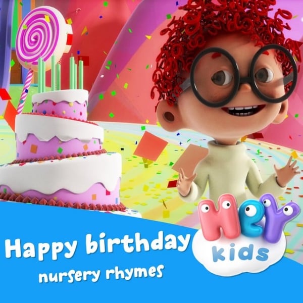 Happy Background Music for Birthday Video [2023]
