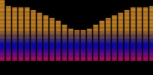 Was ist ein Podcast-Visualisierer