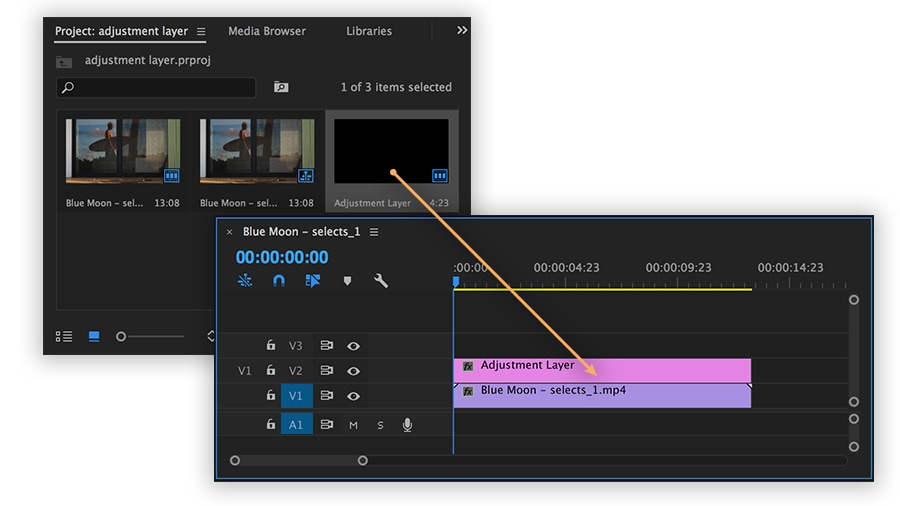 adjustment layer in premiere pro
