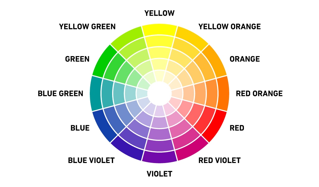 schémas de couleurs étalonnage des couleurs