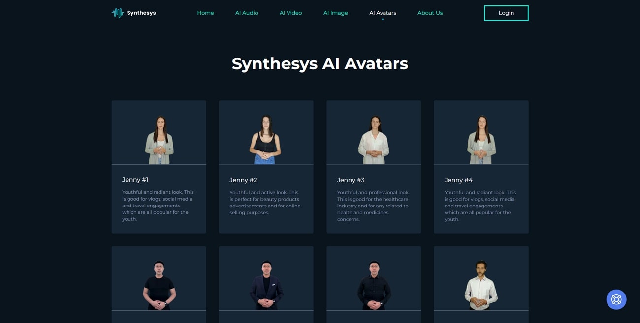 ии аватары synthesys