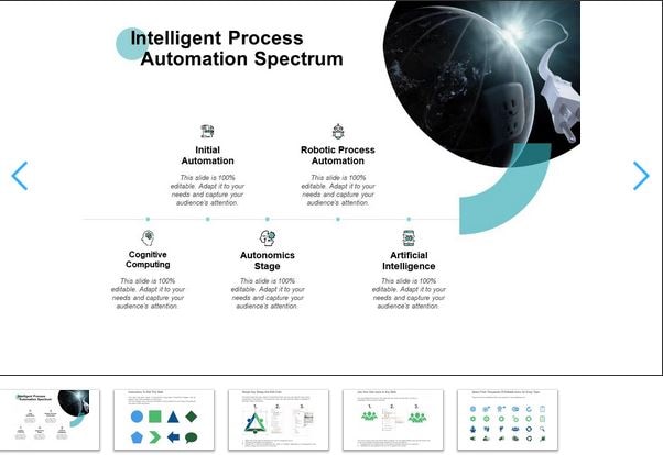 intelligent process automation spectrum