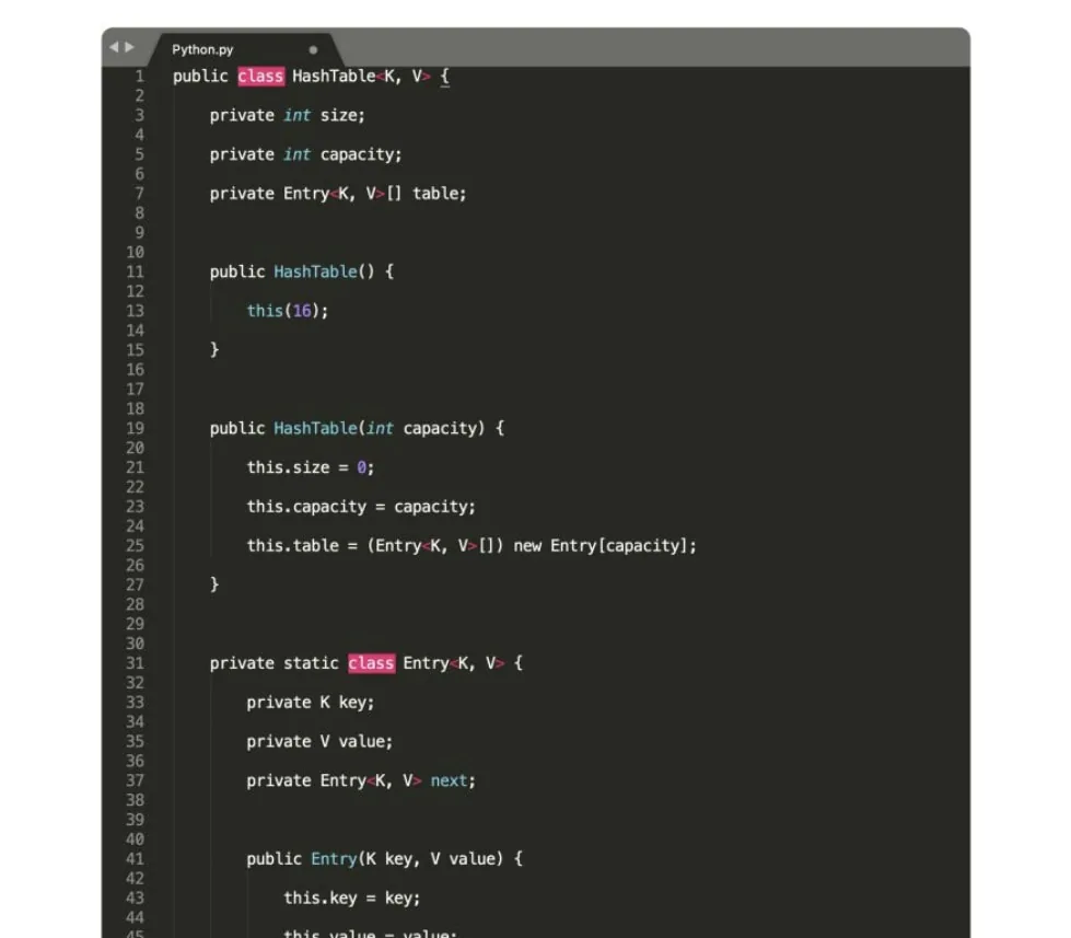 kode struktur data tabel hash