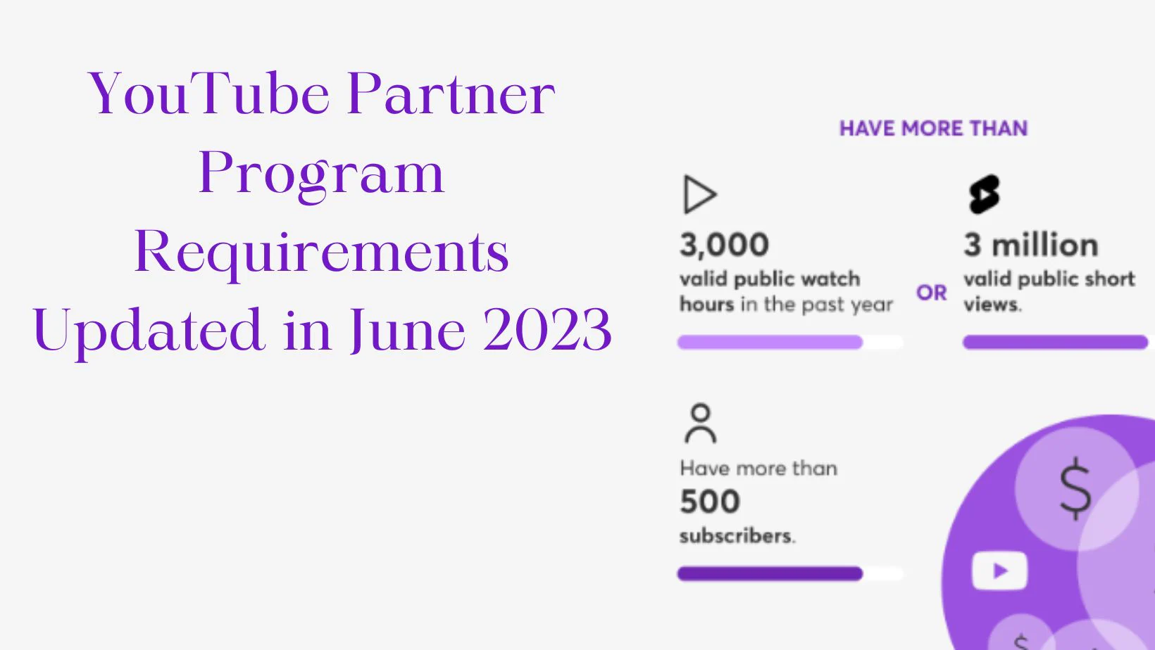 youtube partner program eligibility