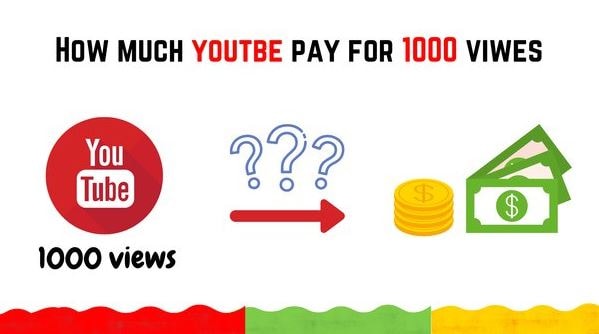متوسط الأرباح على youtube