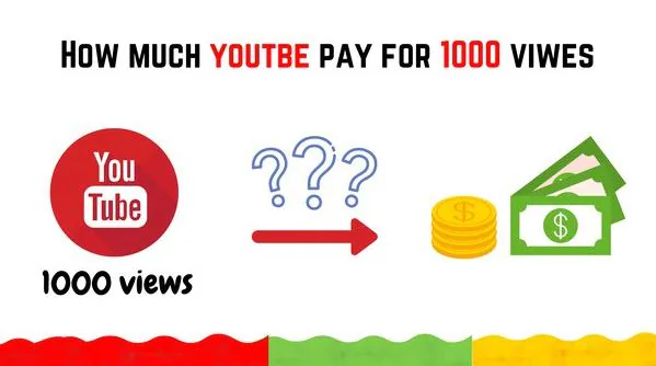 average youtube earnings