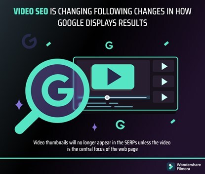 video seo changes 