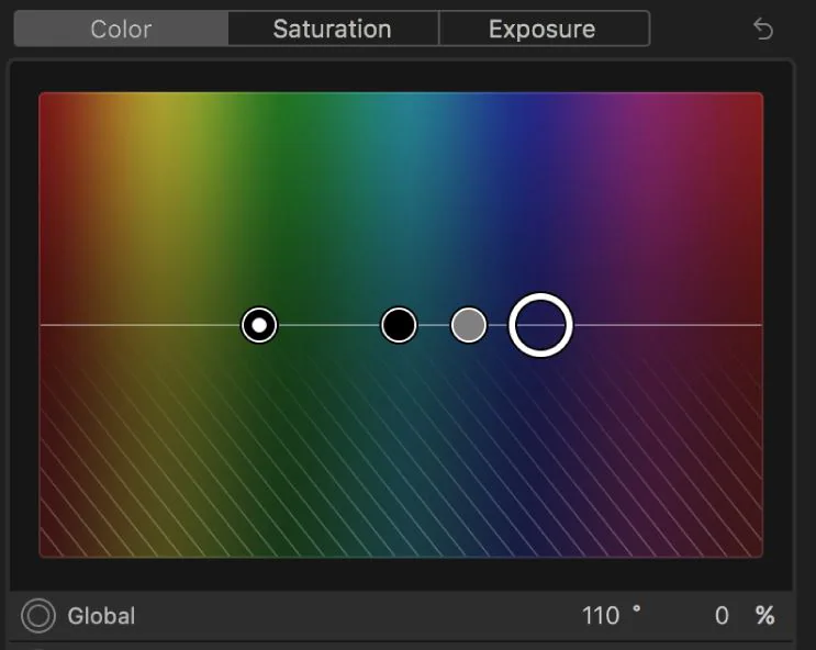 final cut pro color boards