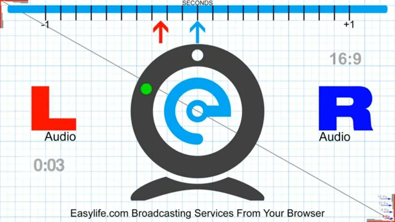 easylife test card audio video sync 