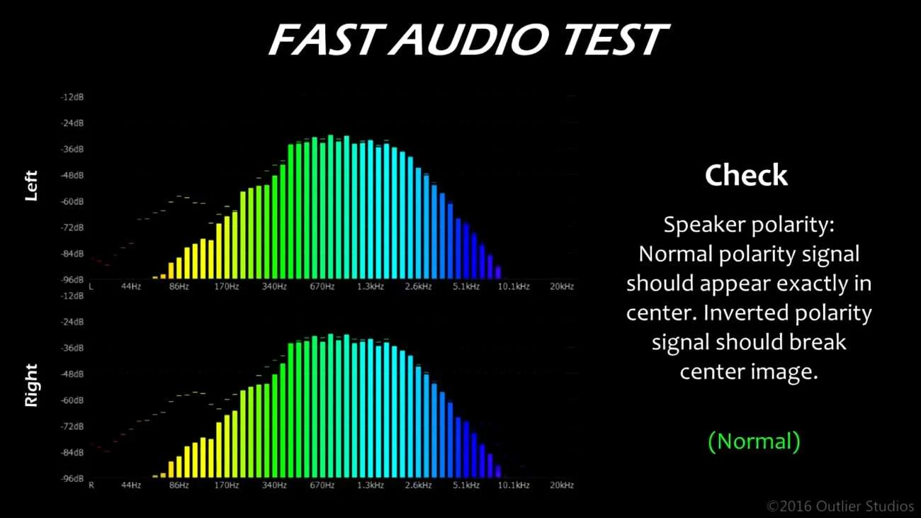 audio test for speakers and headphones