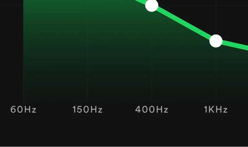 spotify equalizer