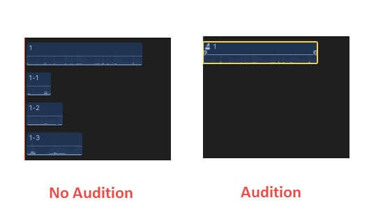  Create Audition from Takes -2