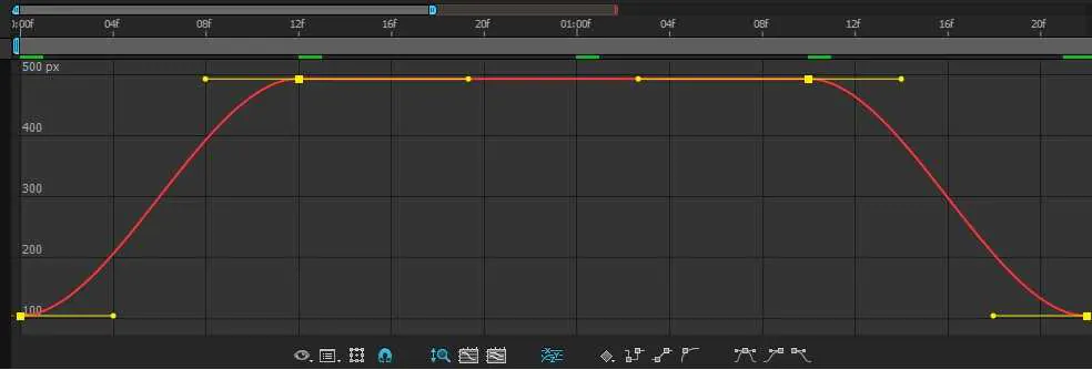 Einfaches Einblenden After Effects Diagramm 