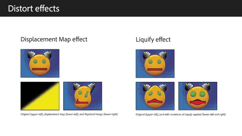 using liquid text effect after effects